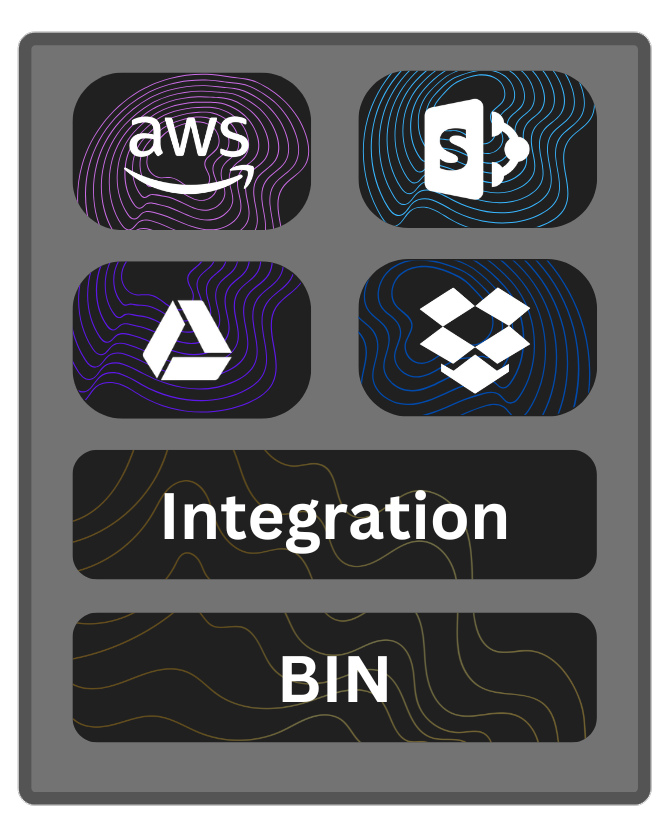 Data Abstraction Layer